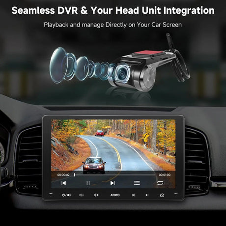 ATOTO AC-44P2 1080P USB DVR On-Dash Camera, 156° Wide-Angle, Loop Recording, Video Lock Function & Playback, Supports Up to 64GB, Compatible with ATOTO A5/A6/S8/P9, Not Compatible with F7/P5/P8/X10