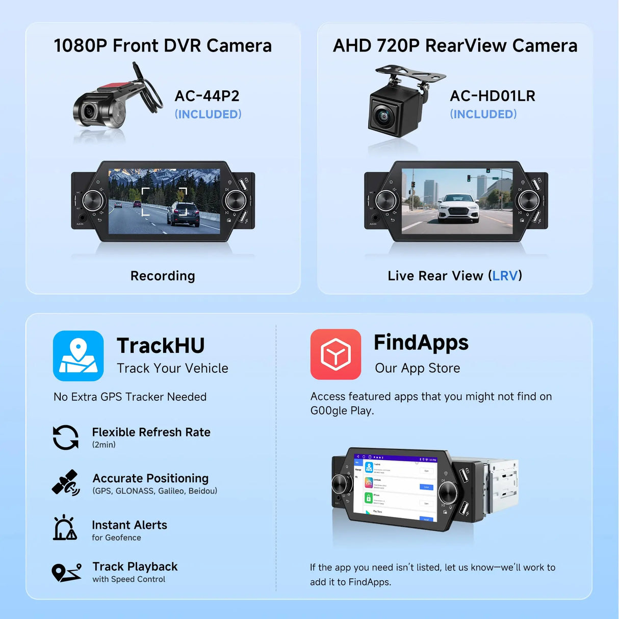 ATOTO A5LG1A5T 5" Single Din Bluetooth Car Stereo with Front Dashcam & Backup Camera, Wireless CarPlay/Android Auto, GPS, Wi-Fi, USB Fast Charging, AUX/SD