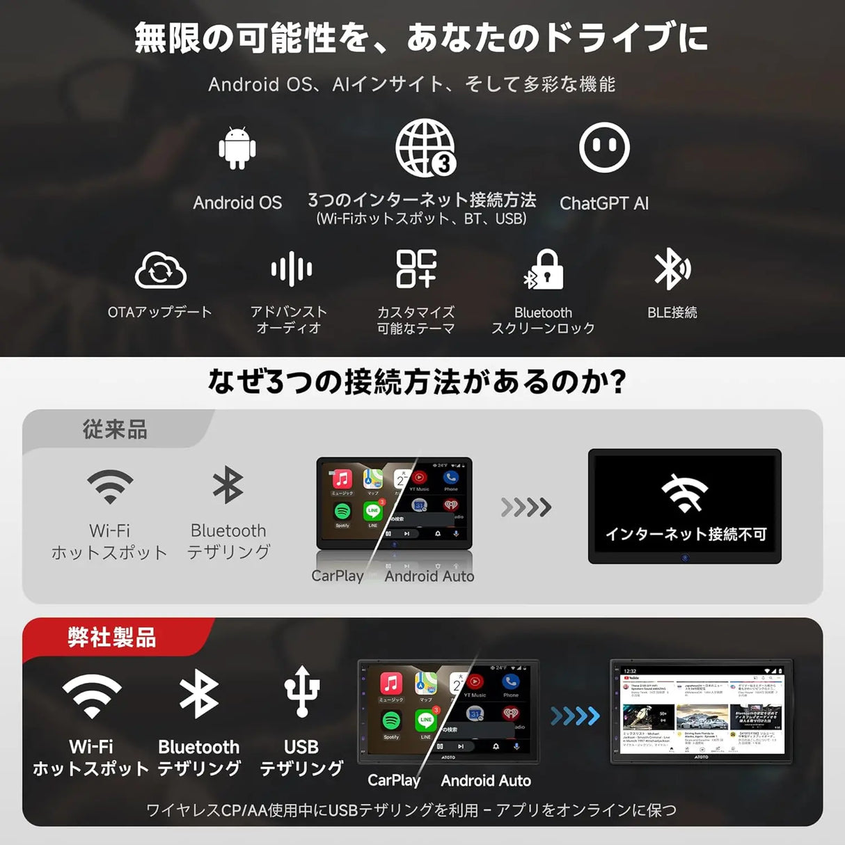 ATOTO A5LG2B7T 7インチ 2Din ディスプレイオーディオバックカメラ付き、ワイヤレスCarPlay＆Android Auto、Androidナビ、24バンドEQ DSP内蔵、2G+32G、GPSトラッキング、ミラーリンク、FM/AM、Wi-Fi/Bluetooth、マルチ画面対応