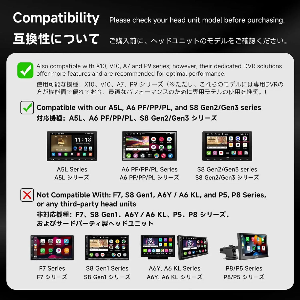 ATOTO AC-44P2 1080P USB On-Dash DVR Camera, Auto Recording, Compatible with ATOTO A5/A6/S8/P9 (Not F7/P8/P5/X10)