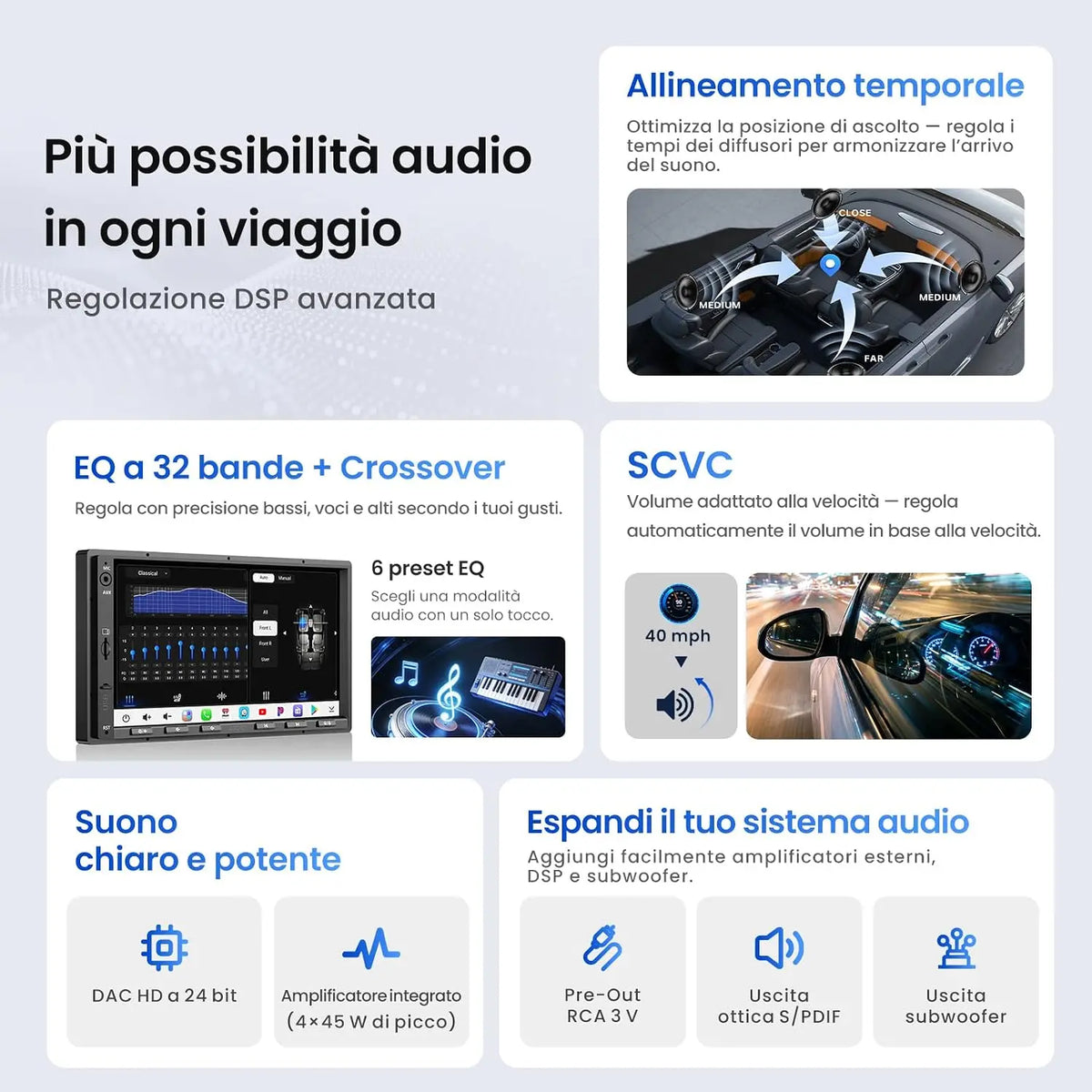 ATOTO S8L 7" Autoradio 2 DIN Android, 4G SIM, 4GB+64GB, con Retrocamera
