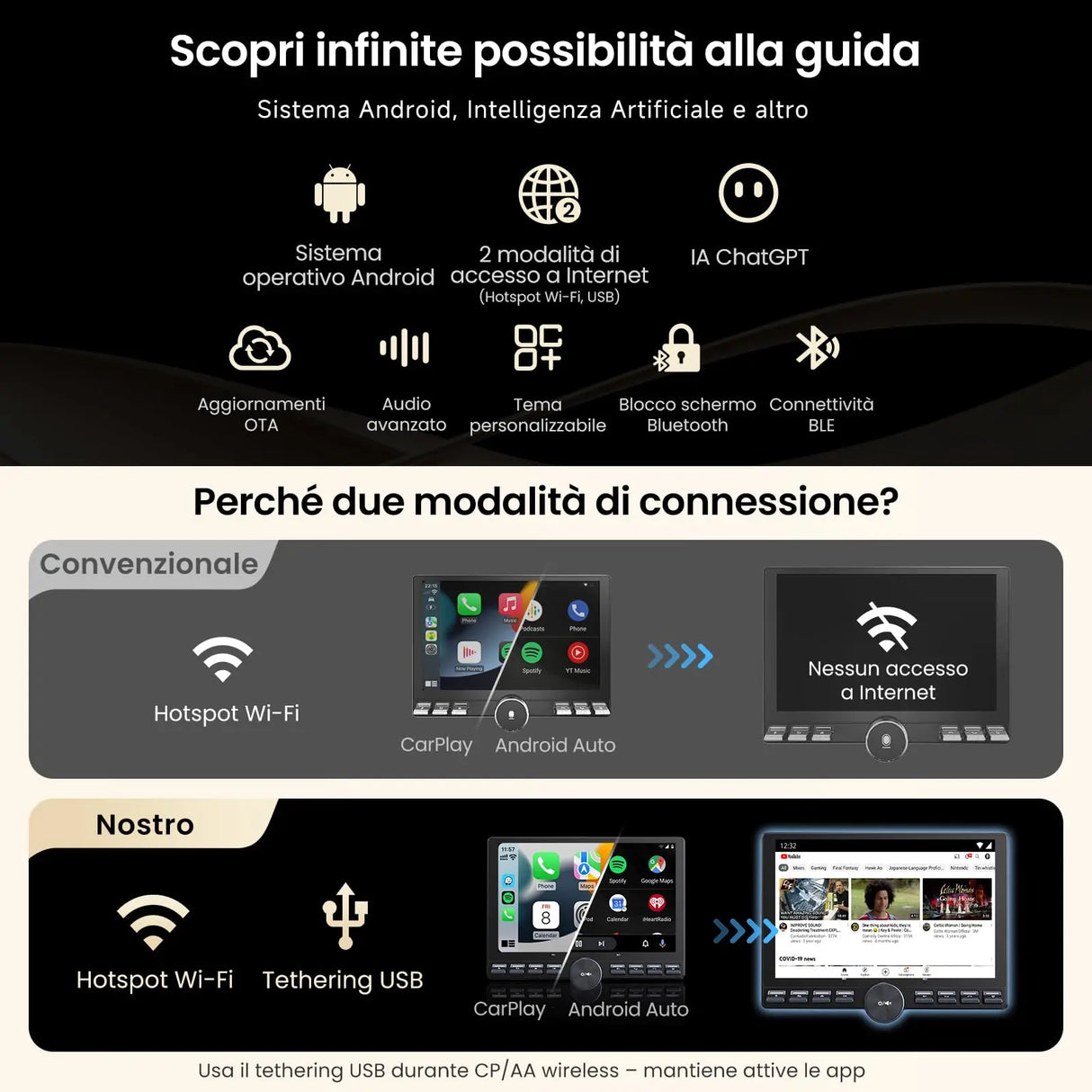 ATOTO A5LG110PT-S01 10.1" FlexView Floating Car Radio with Backup Camera, Wireless CarPlay & Android Auto, Adaptive 1 DIN & 2 DIN, ChatGPT AI, Wi-Fi/USB, EQ/DSP/RDS