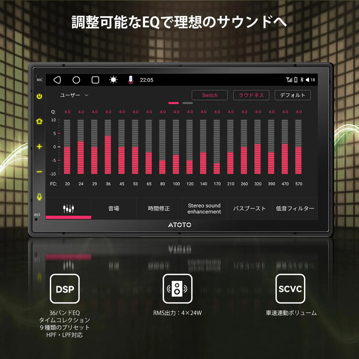 ATOTO S8MS 7インチ 2DIN ディスプレイオーディオカーナビ QLED