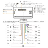 ATOTO S8G2099UN 9インチ ディスプレイオーディオ 2DIN 1080Pフロント/リアカメラ付 QLED Androidカーナビ 8コア 6GB+128GB大容量 ワイヤレスCarPlay/Android Auto 4G内蔵 aptxHDデュアルBluetooth Wi-Fi/USBテザリング 内蔵DSP・アンプ GPS追跡 AI会話 MirrorLink 2分割画面 HDMI入出力対応