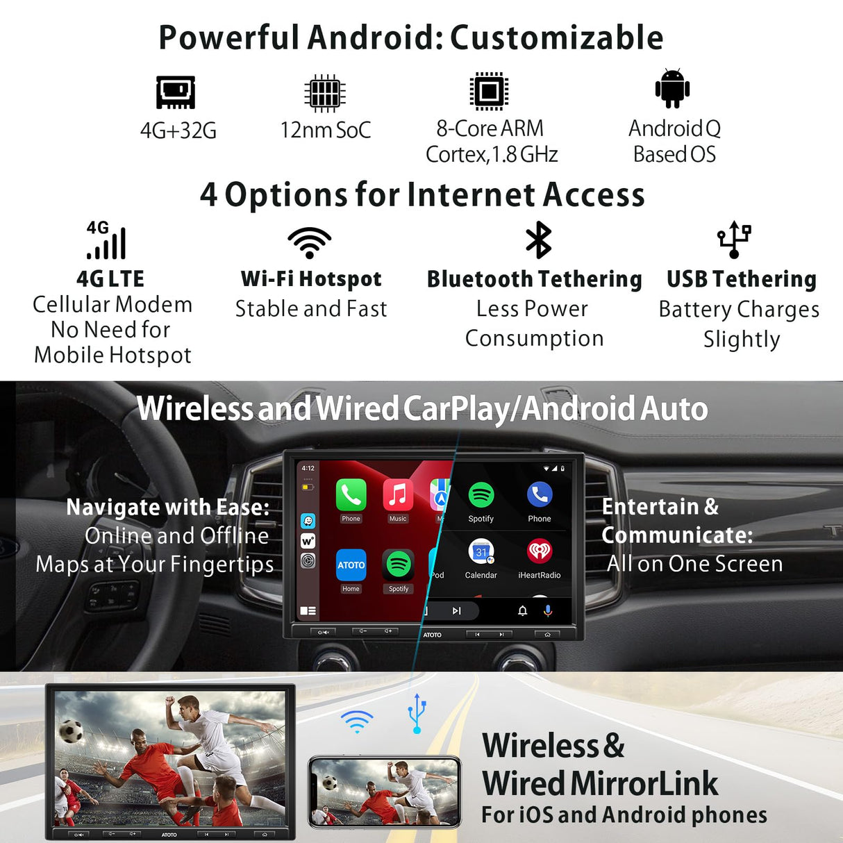 ATOTO S8G1104PRN Autoradio 2 DIN 10,1 Pouces – 2G+32G, 2x Bluetooth, LRV, Apple CarPlay sans Fil & Android Auto Filaire, Partage Internet WiFi/BT/USB