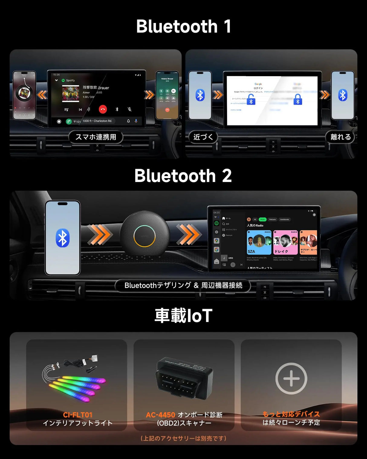 ATOTO CB6 ワイヤレスCarPlay Android Autoアダプター | AIボックス ATOTO CB6 ワイヤレスCarPlay Android Autoアダプター | AIボックス