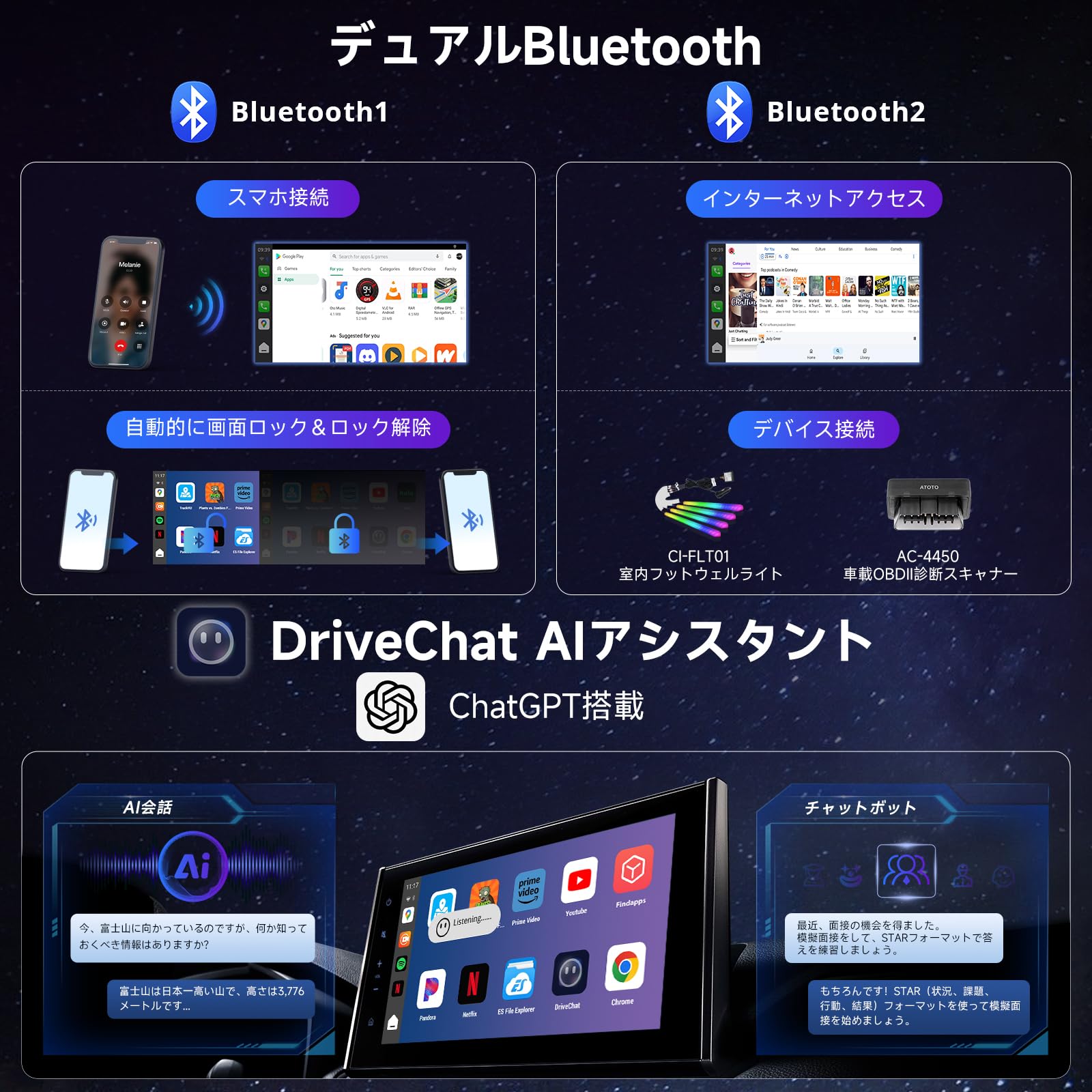 ATOTO CarWave CB6A ワイヤレスアダプター 車用 CarPlay対応
