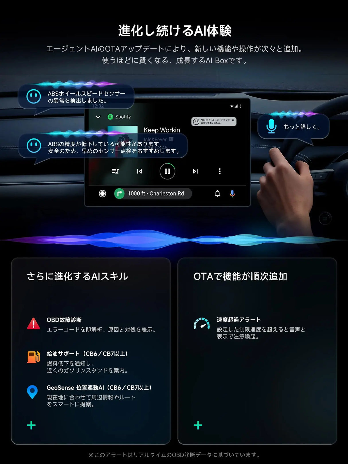 ATOTO DriveChat CB4A 互換シリアル：CarPlay/Android Auto対応 Ai Box、YouTube/Netflix利用可能、Androidアプリ内蔵、車載アシスタントサポート