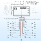 ATOTOLIFE A5L 2DIN 9インチディスプレイオーディオ Androidカーナビ、ワイヤレスCarPlay Android Auto & MirrorLink、GPSトラッキング、WiFi BT内蔵、1280*720P IPSタッチスクリーン、24EQ DSP、2G+32G