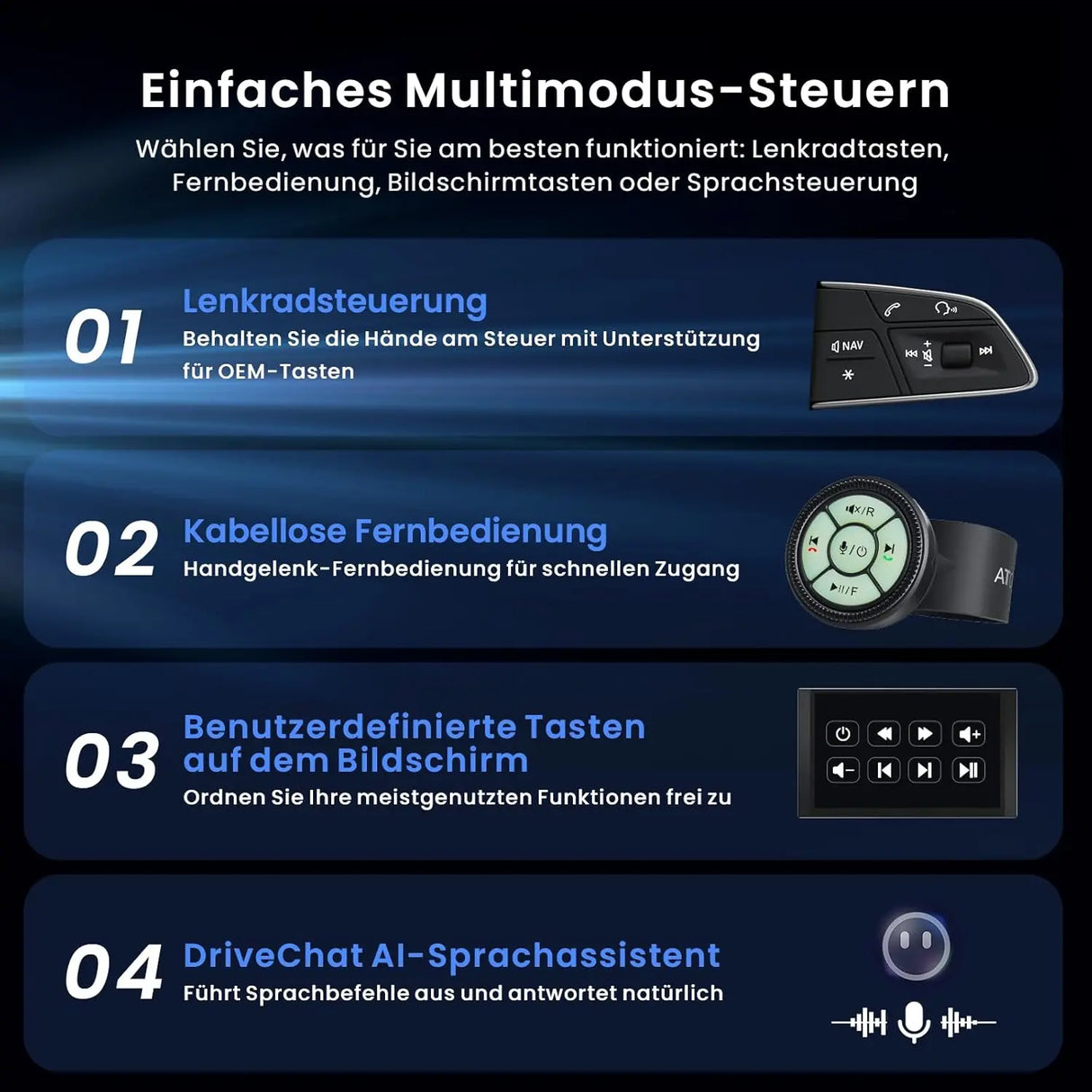 ATOTO X10G225E 12.5" QLED Android Doppel Din Radio, 8G+128G, 4G LTE, KI-Sprachassistent, Kabelloses CarPlay & Android Auto, Duales Mikrofon & BT, LRV, 36B-EQ, HDMI-Eingang