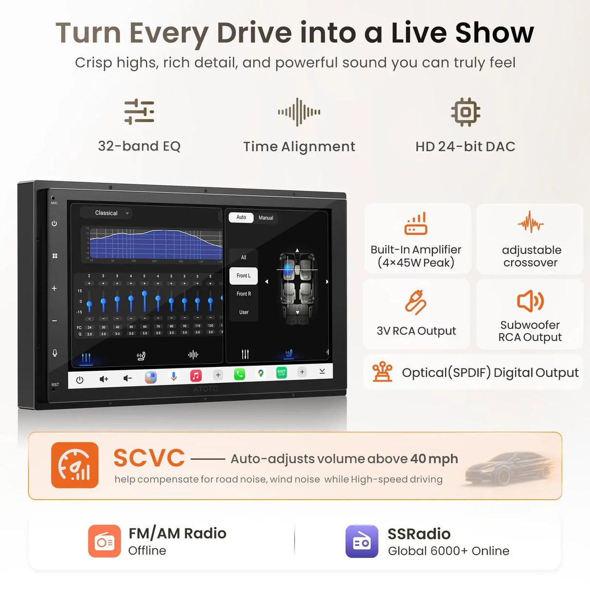 ATOTO S8L 7inch AI Android Double Din Car Stereo, w/OBD, 4G SIM+WiFi,4G+64G
