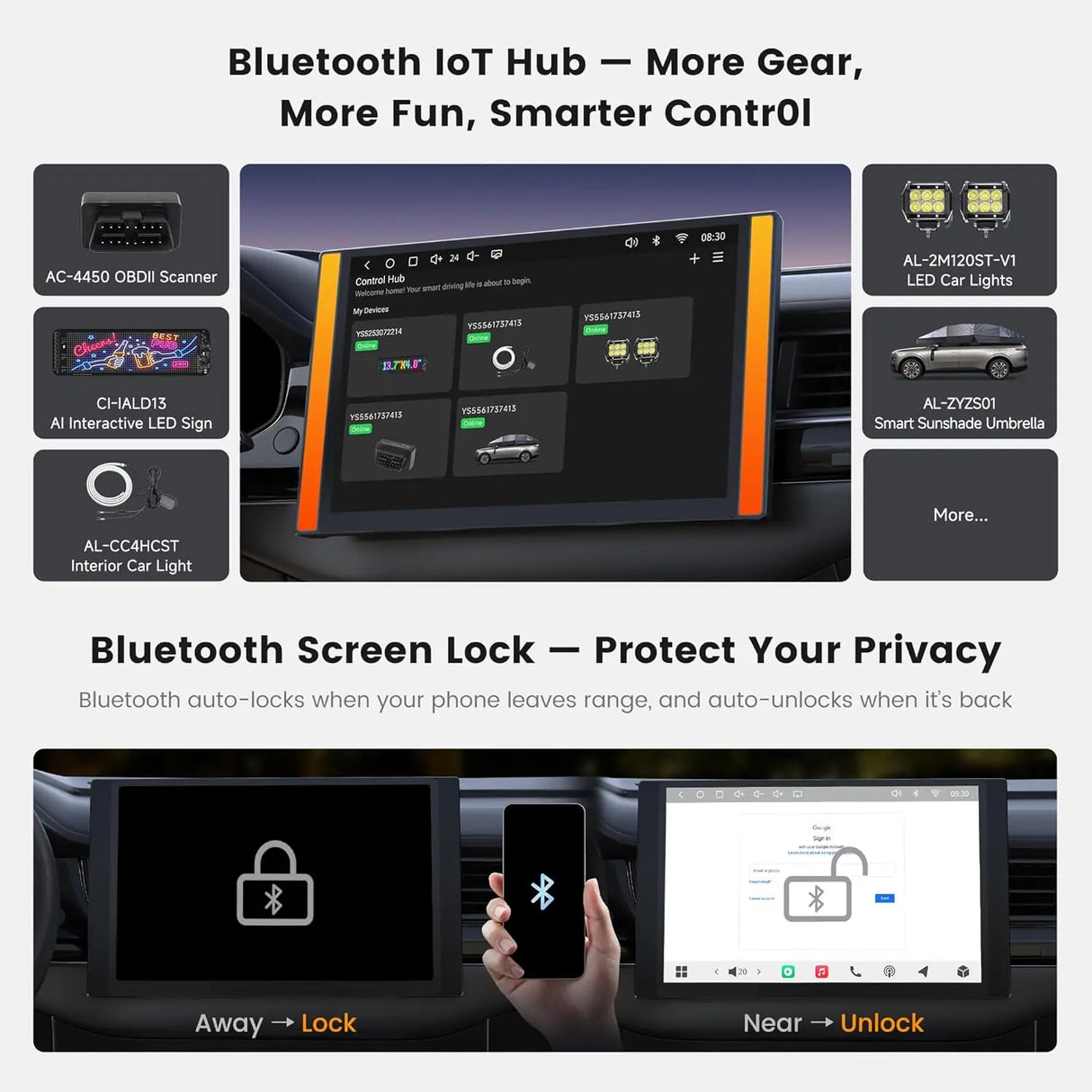 ATOTO A7G225PKL 12.5” Android Double DIN Car Stereo, Wireless CarPlay & Android Auto, AI Driving Alert & Geolocation Awareness, Car Location Tracking, 4G LTE, Parking Guard, Hi-Fi DSP 4V Pre-Out, EdgeFit Design