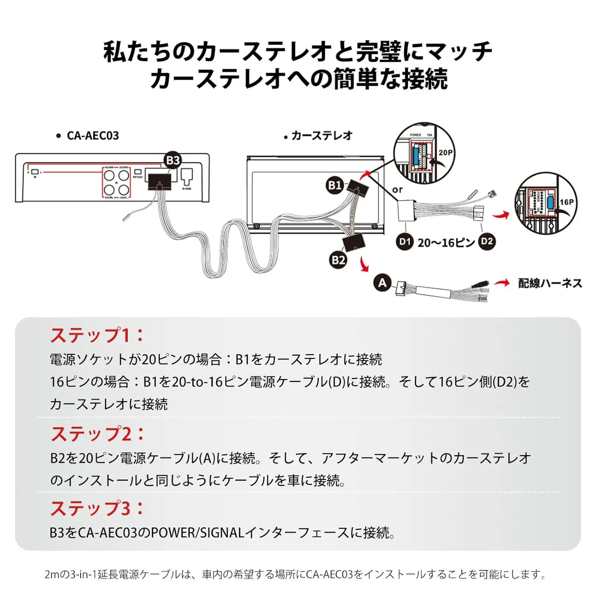 ATOTO CA-AEC03 カーアンプ 4ch 55W デュアルSPDIF対応 フルレンジ ATOTO A5/A6/F7/S8/X10対応 アフターマーケット&amp;ファクトリーステレオ用（P5/P8/P9非対応）