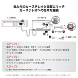 ATOTO CA-AEC03 カーアンプ 4ch 55W デュアルSPDIF対応 フルレンジ ATOTO A5/A6/F7/S8/X10対応 アフターマーケット&amp;ファクトリーステレオ用（P5/P8/P9非対応）