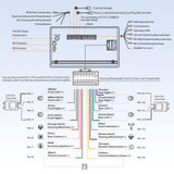 ATOTO A6PF 2G+32G Android Autoradio Doppel Din Radio, Wireless CarPlay, Kabellos Android Auto, 7 Zoll QLED Touchscreen DAB Radio, 2 Bluetooth, MirrorLink, WiFi/BT/USB Tethering, 36EQ DSP, A6G2B7PF