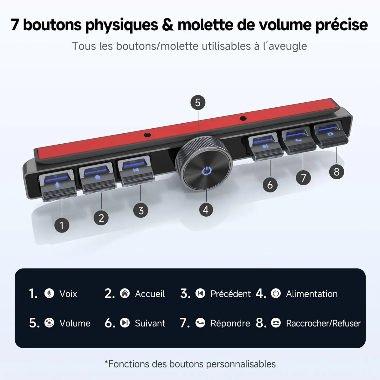 ATOTO AC-44F20 Télécommande sans Fil Autoradio avec Touches Rétroéclairées, Montage Souple et Bouton Personnalisable, Compatible avec A6, A5L, S8 (sauf S8 PN), X10, V10 et Autres Marques SWC Learning