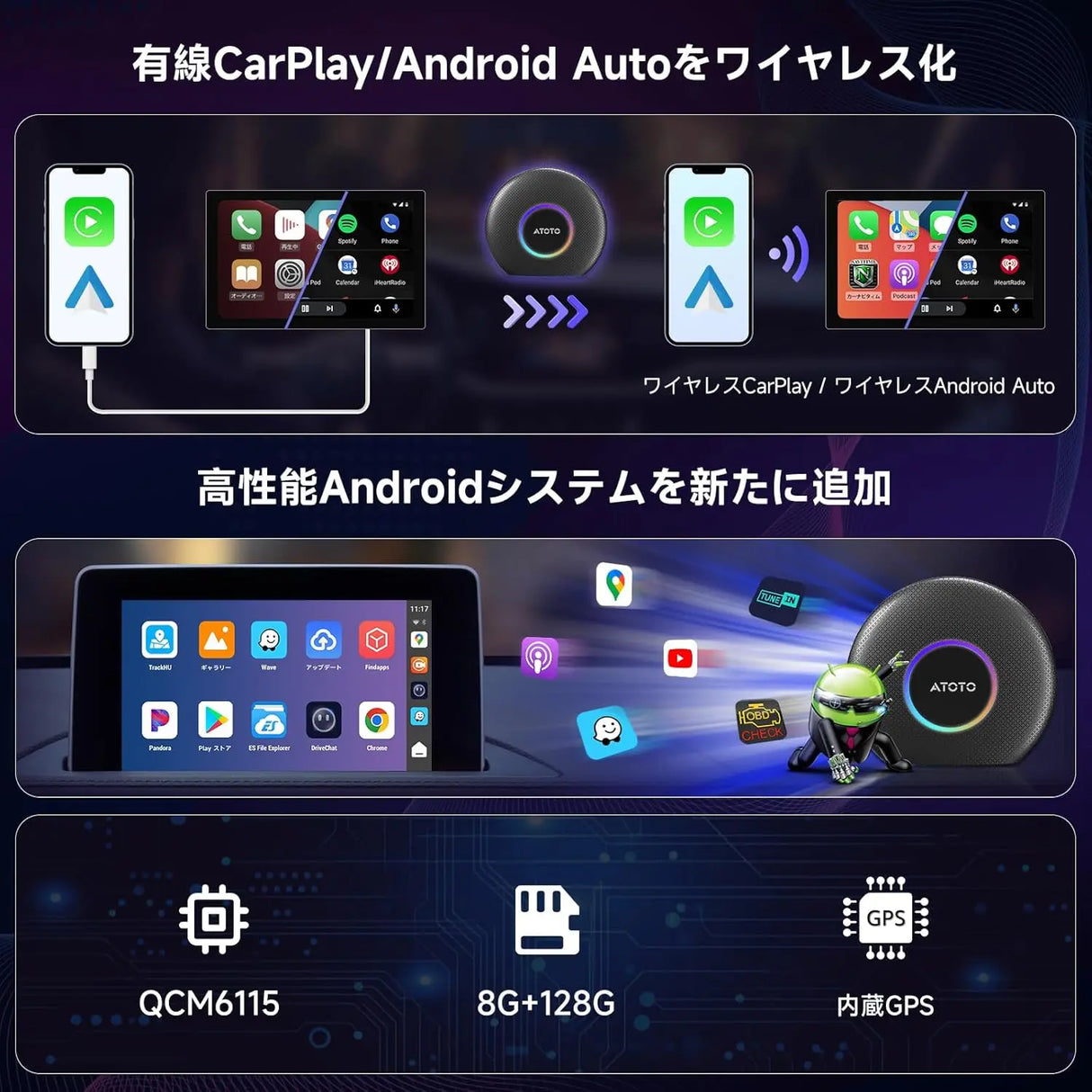ATOTO CB6 ワイヤレスアダプター｜8+128GB・AIボイス・GPSトラッキング