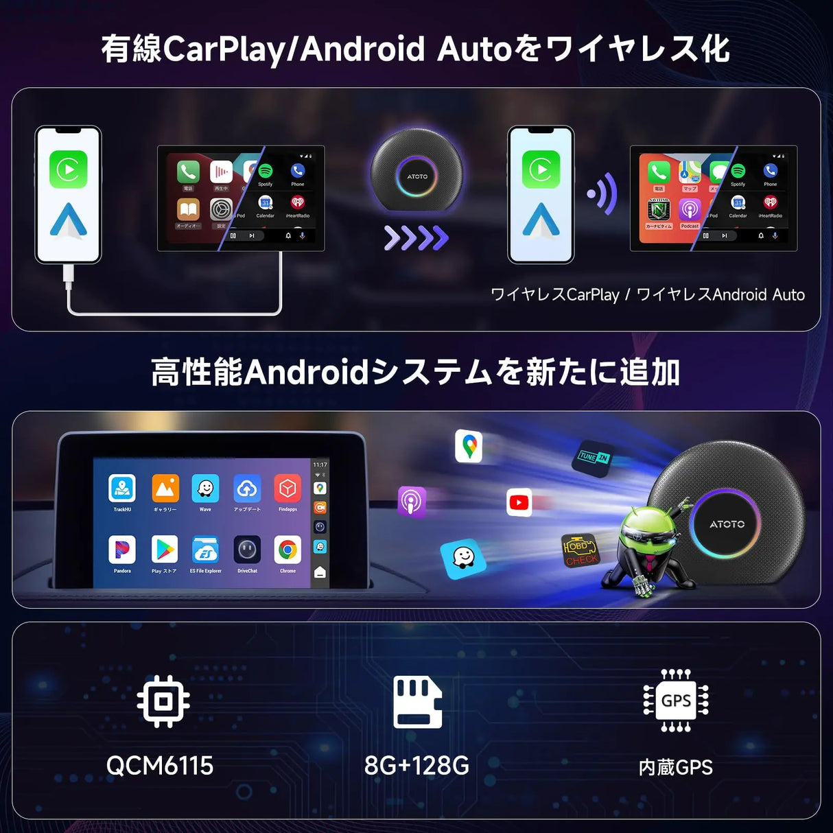 CB6C ワイヤレス CarPlay AndroidAuto ATOTO CB6 無線アダプター｜Android 13・4G LTE・AIドライブチャット搭載