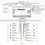 ATOTO S8G2A78UL 7 pollici Autoradio Android con Navigazione, Wireless CarPlay e Android Auto, Doppio Bluetooth con aptX HD, VSV e LRV, Modem 4G integrato
