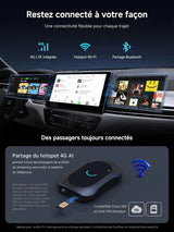 ATOTO CB7SBX CarPlay Wireless Adapter Android Auto AI Box, HDMI In/Out, Android 8GB+128GB, 4G LTE, Dual Bluetooth, DriveChat, AI Box for Netflix/YouTube/TikTok/TF Card