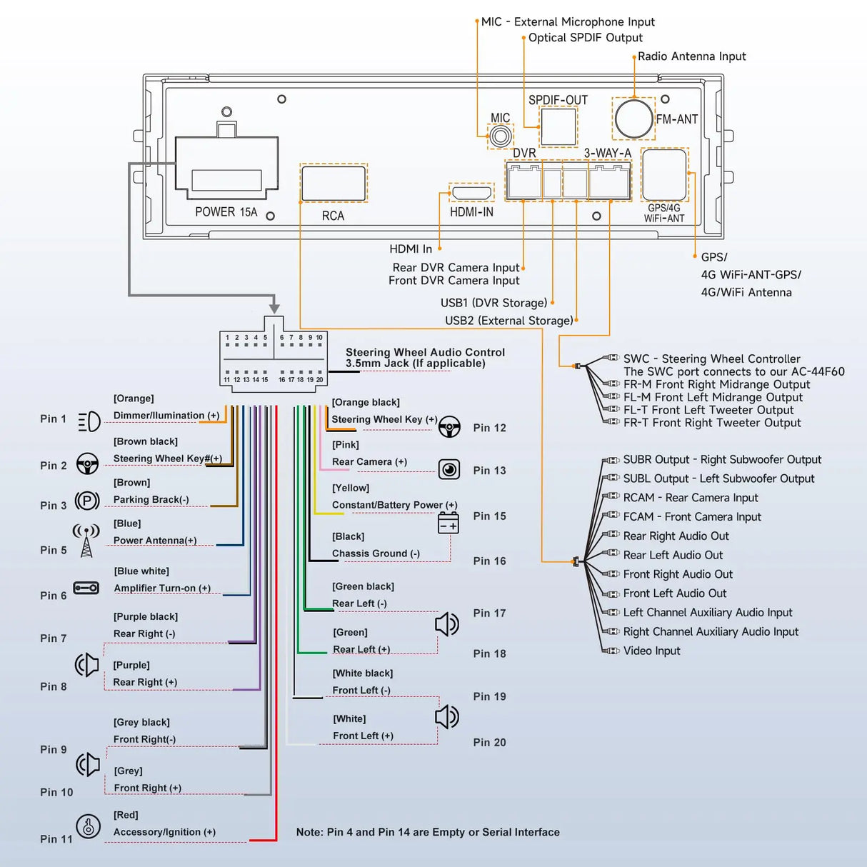 ATOTO X10G125E-R3 12.5" Bluetooth Car Radio with Dual Recording Cams, Single Din & Double Din, QLED Android Stereo 8G+128G, Floating Screen, 7.1.2CH Audio, 4G LTE, Wireless CarPlay & Android Auto