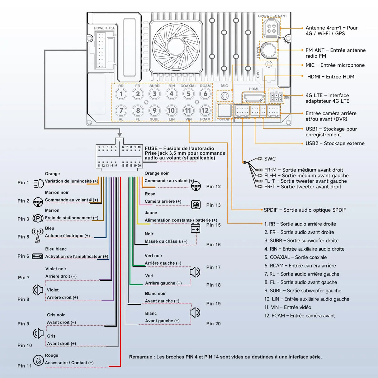 ATOTO X10G225E 12.5" Autoradio Bluetooth Android QLED 2 Din, 8+128 Go, CarPlay sans fil & Android Auto, 4G LTE, Assistant vocal IA, GPS, Microphone double, LRV, Entrée HDMI
