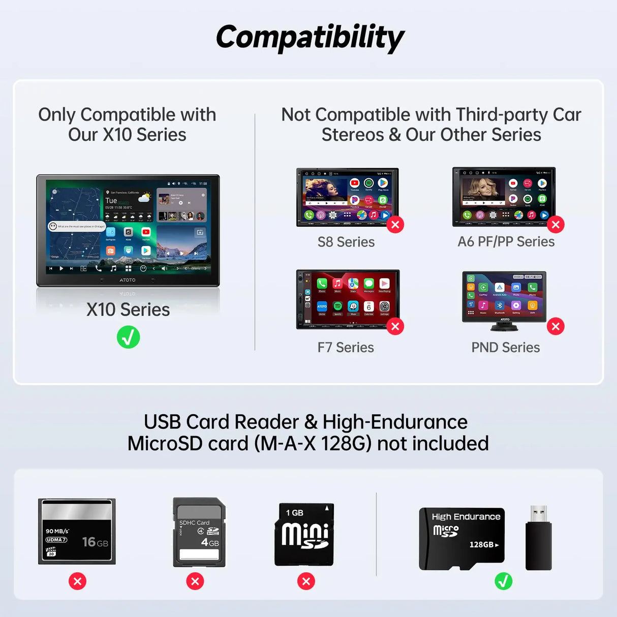 ATOTO AC-FHD02LR Cámara Trasera 1080P con Grabación, WDR, Supresión de Luz, Reproducción de Pista GPS, Ángulo 140°, IP67, Visión Nocturna, Grabación en Bucle, LRV – Compatible con Serie X10