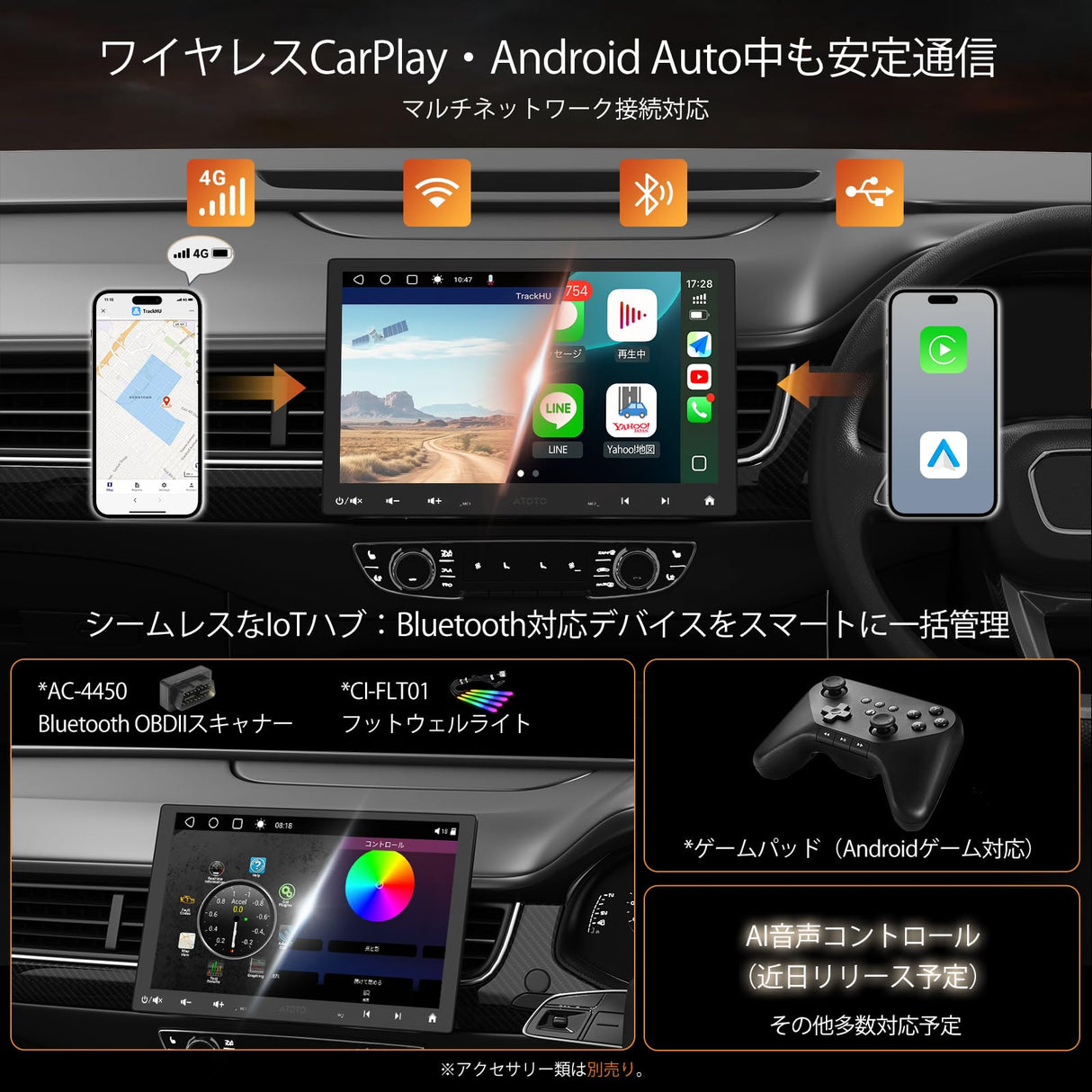 ATOTOMOVE ワイヤレスCarPlayアダプター S8G1109UN-A 1