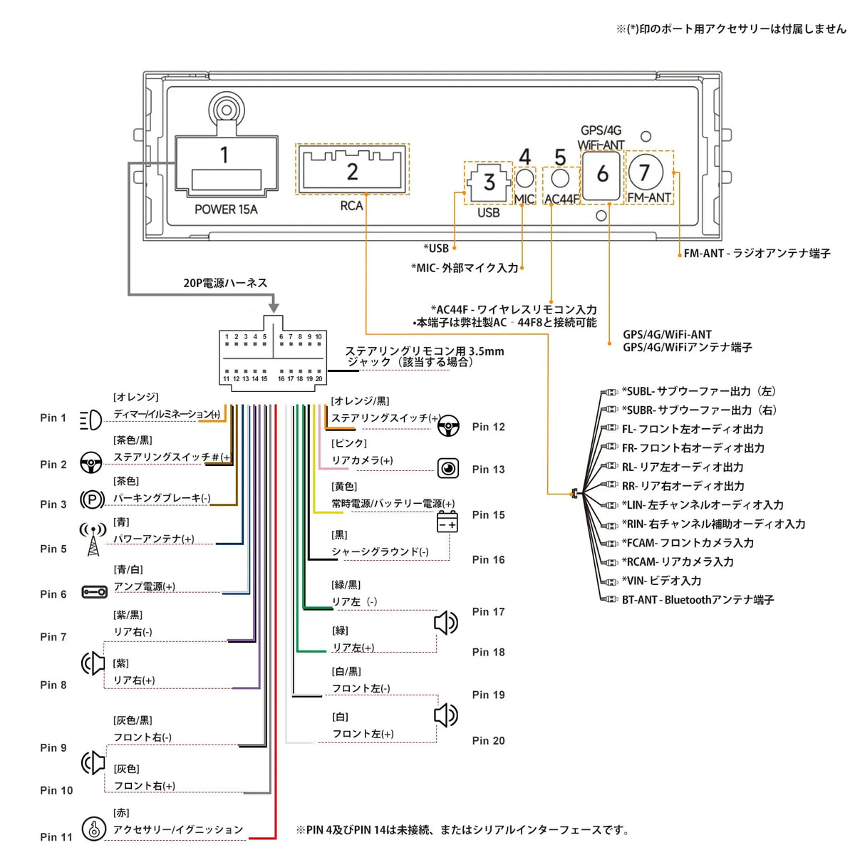 [10インチ] ATOTOZONE S8 最新Androidナビ 2DIN/1DIN フローティングナビ、4G+32G ディスプレイオーディオ、4G LTE、ワイヤレス Carplay &amp; Android Auto、ChatGPT-AI、デュアルBluetooth、S8G1104MS