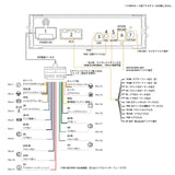 [10インチ] ATOTOZONE S8 最新Androidナビ 2DIN/1DIN フローティングナビ、4G+32G ディスプレイオーディオ、4G LTE、ワイヤレス Carplay &amp; Android Auto、ChatGPT-AI、デュアルBluetooth、S8G1104MS
