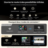 ATOTO A5LG110PT-S01 10,1" Autoradio Android avec Caméra de Recul, CarPlay et Android Auto sans Fil, Écran Flottant FlexView 1 DIN et 2 DIN, ChatGPT AI, Wi-Fi/Bluetooth/USB, EQ/DSP/RDS