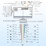 ATOTO A5LG211T 10.1インチ 2Dinディスプレイオーディオ ワイヤレスCarPlay/Android Auto・OBD2スキャナ搭載・GPSナビ・ChatGPT対応・24バンドEQ DSP・Wi-Fi/BT/USBテザリング・2G+32G・画面2分割・USB/TF動画再生【技適認証済】 