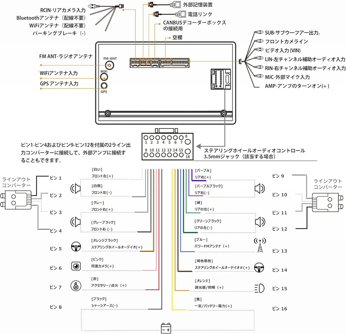 ATOTO A6PF 7インチ QLED 2DIN Android ディスプレイオーディオ カーナビ