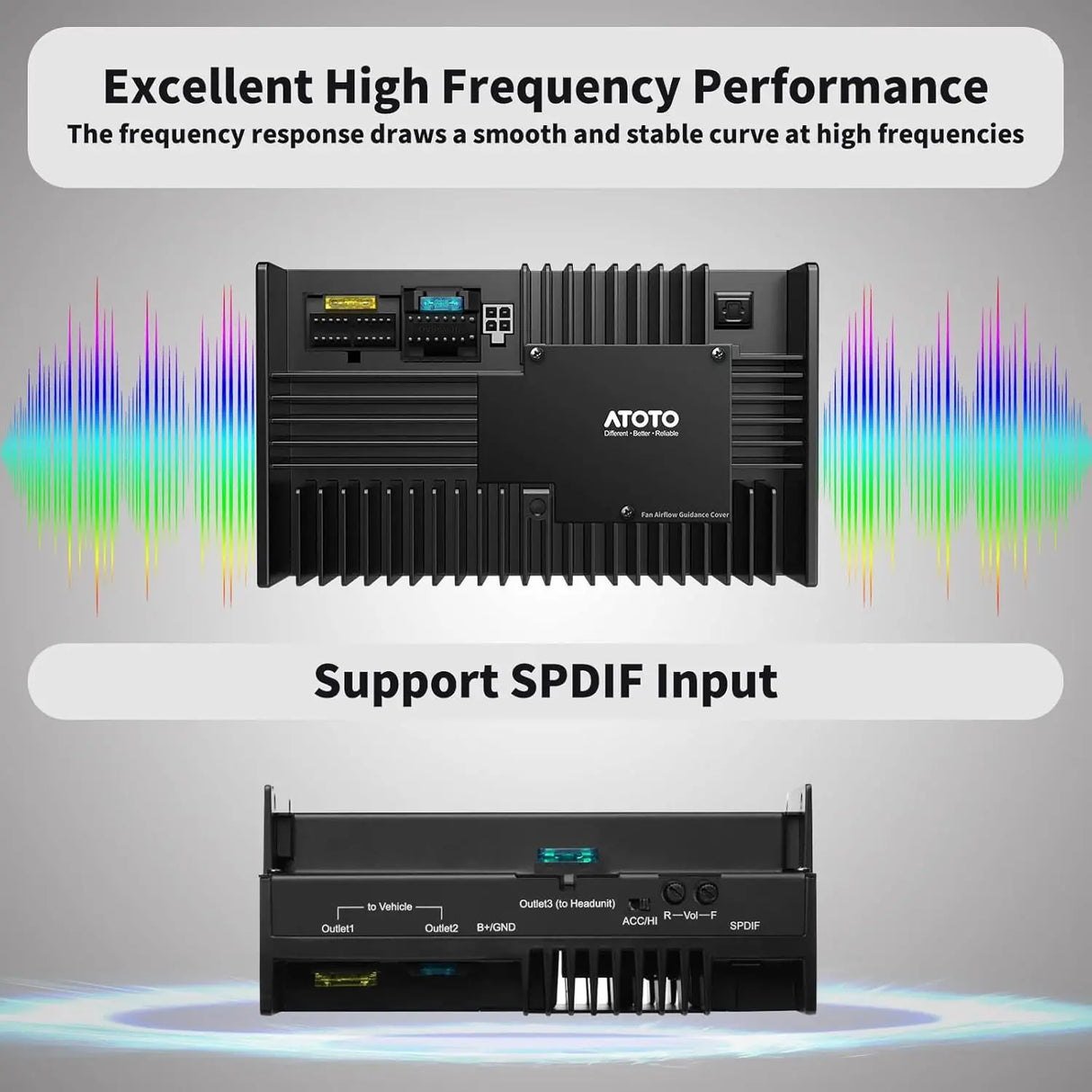 ATOTO CA-AEC02 Amplifier 4チャンネル ATOTO CA-AEC02 4-Channel Car Audio Amplifier | 392W Max Power