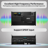 ATOTO CA-AEC02 4-Channel Car Audio Amplifier | 392W Max Power