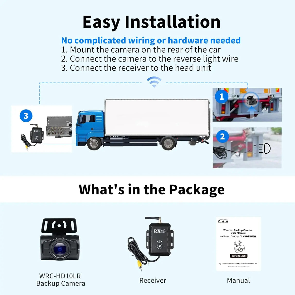 ATOTO WRC-HD10LR Wireless Backup Camera, 140° Wide Angle, AHD 720P Night Vision, Stable Signal for Cars/SUVs/Trucks