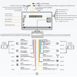 A6 Plus Double Din Car Stereo,Carplay/Android Auto Wireless Wired, Android Car Radio 7 inch,4GB+64GB + Support 4G LTE SIM& WiFi, QLED Screen,GPS Navigation, DSP System Head Unit