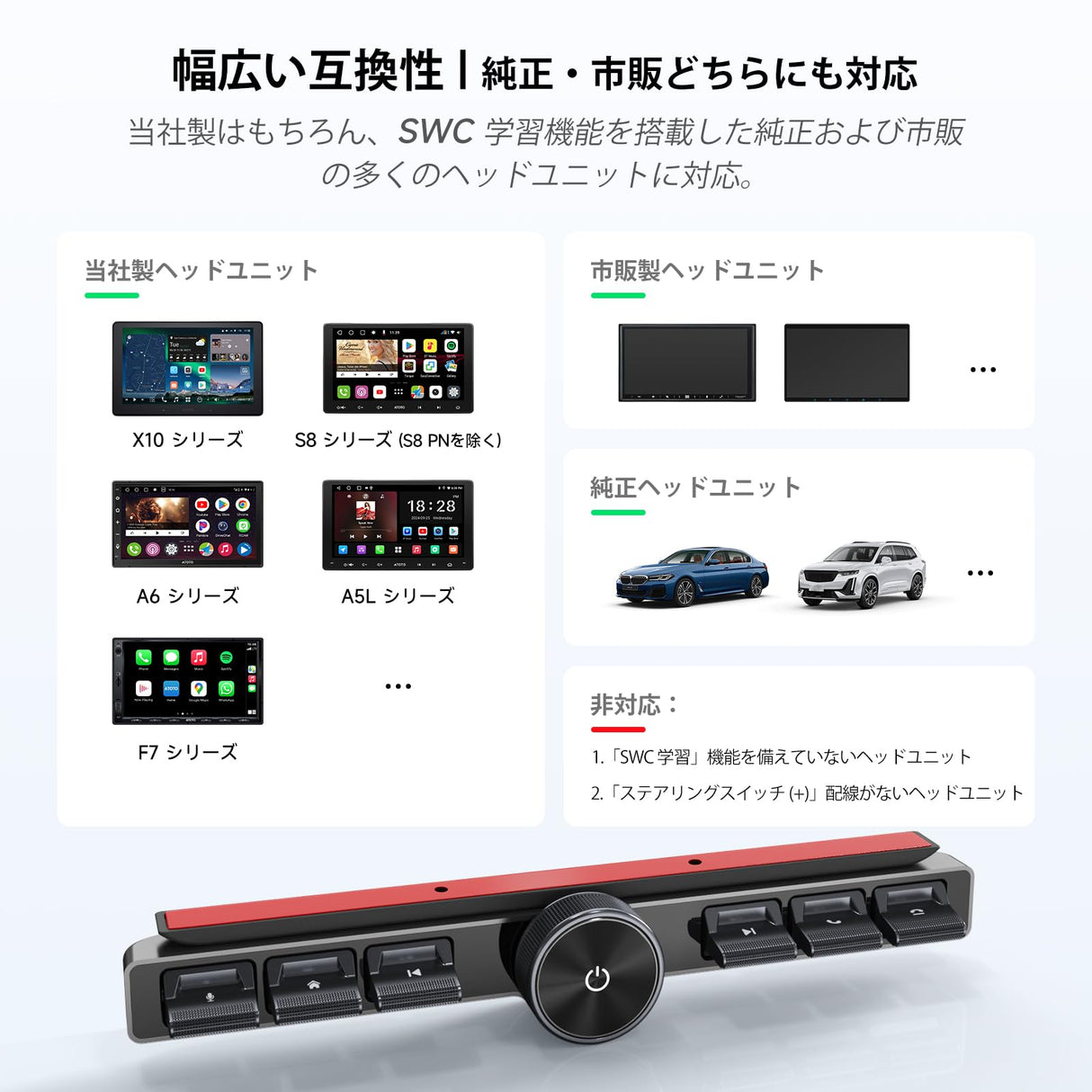 ATOTOZONE AC-44F20 ワイヤレスリモコン バックライトキー付、柔軟な取り付け、カスタマイズ可能ボタン、A6、A5L、S8（S8 PN以外）、X10、V10や他多数SWC学習対応機種用