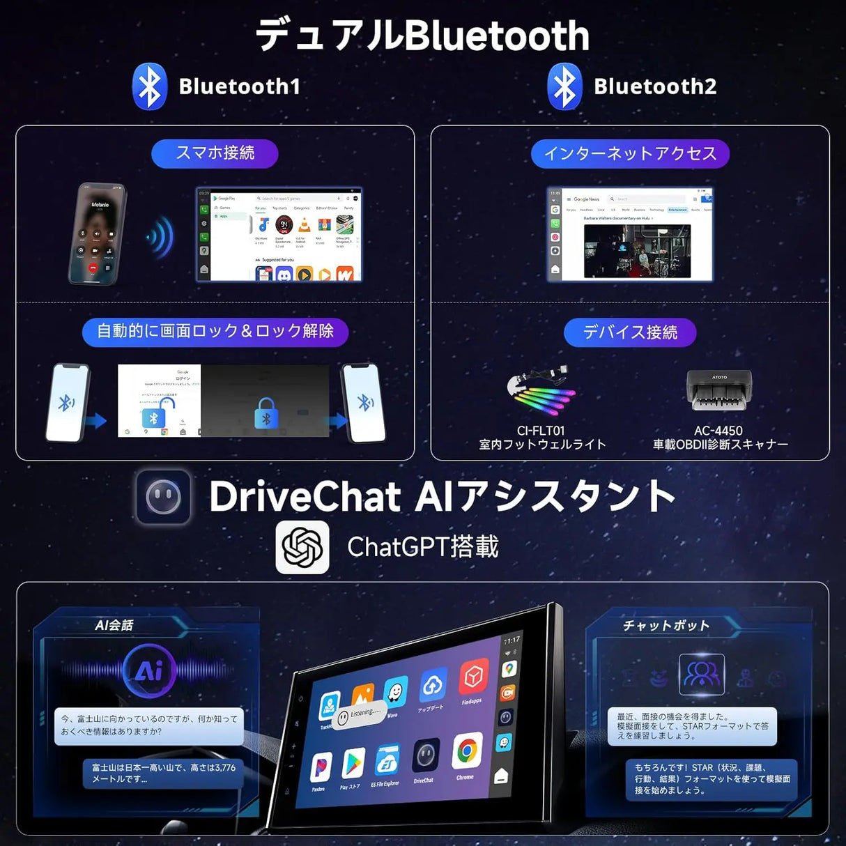 ATOTO CB6 ワイヤレスアダプター｜8+128GB・AIボイス・GPSトラッキング
