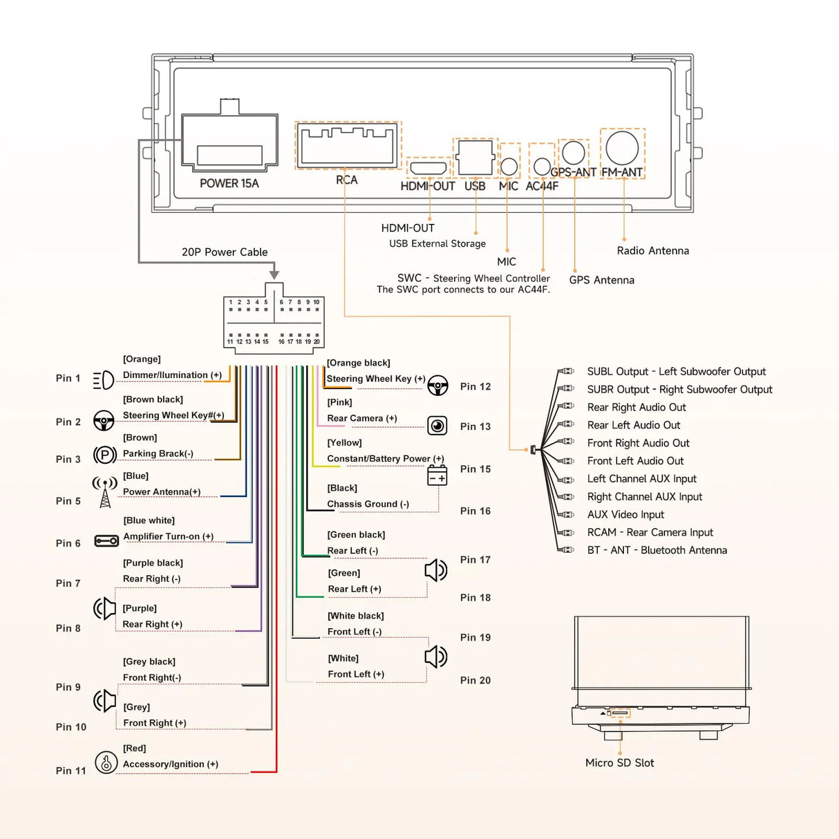 ATOTO A5LG1A5T 5" Single Din Android Car Stereo with Apple CarPlay & Android Auto, Bluetooth, WiFi, USB QC 2.0 Fast Charging, GPS Tracking, AUX-in, LRV, SWC
