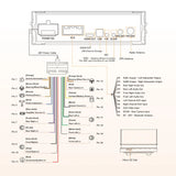 ATOTO A5LG1A5T 5" Single Din Android Car Stereo with Apple CarPlay & Android Auto, Bluetooth, WiFi, USB QC 2.0 Fast Charging, GPS Tracking, AUX-in, LRV, SWC