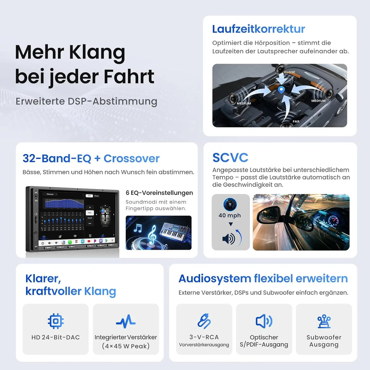 ATOTO S8L 7 Zoll AI Android Autoradio Doppel DIN Radio,4G SIM·WiFi, 4G+64G
