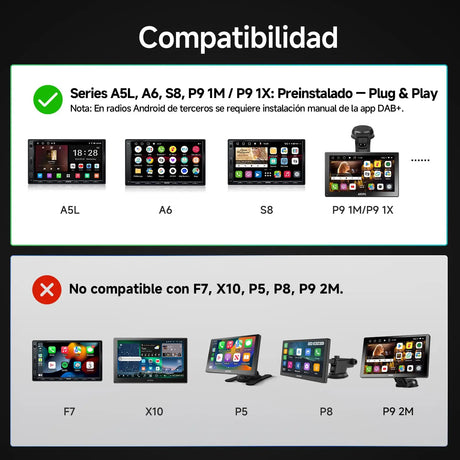 ATOTO AC-4475 USB Dab + Radio Receptor - especificado para ATOTO A6/S8 Series