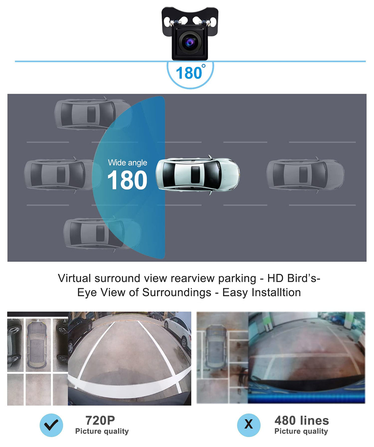 ATOTO AC-HD03LR 720P Backup Camera - 180° Wide Angle, Night Vision, Waterproof, VSV/LRV for S8