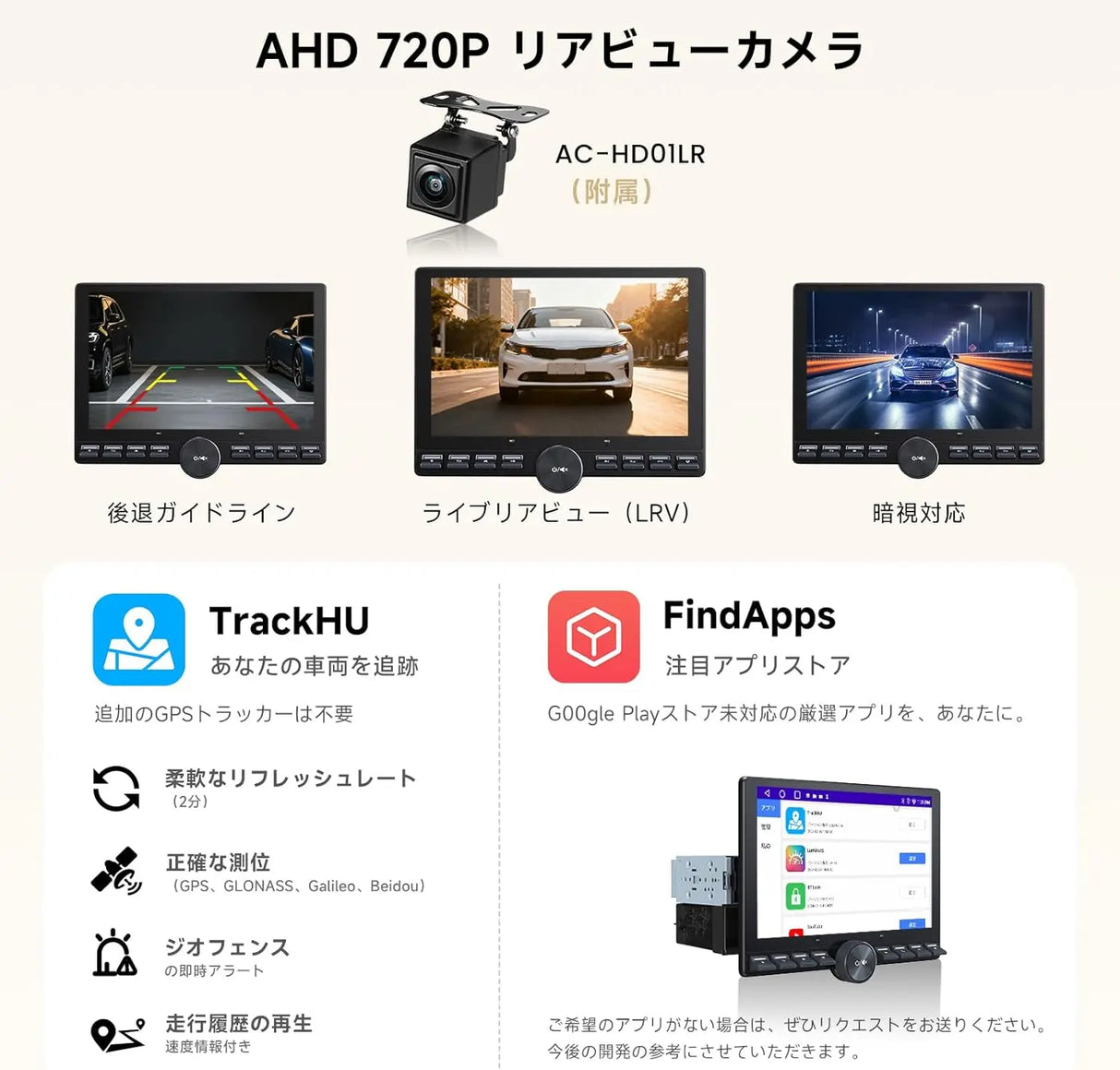 ATOTO A5L 10インチ1DIN 2DIN 対応 ディスプレイオーディオ | バック