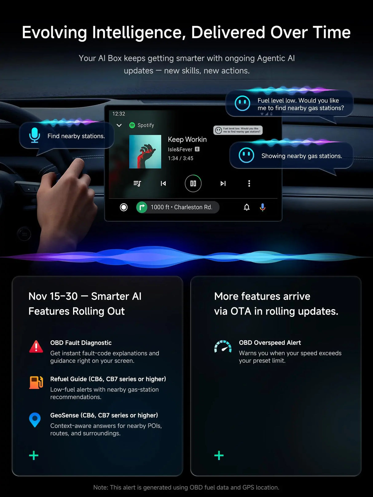 ATOTO CB6 2025 Upgrade Wireless CarPlay Adapter & Android AI Box, Plug & Play CarWave Smart Box with AI DriveChat, GPS Tracking, Android 13, 4G LTE, Dual Bluetooth, 8G+128G