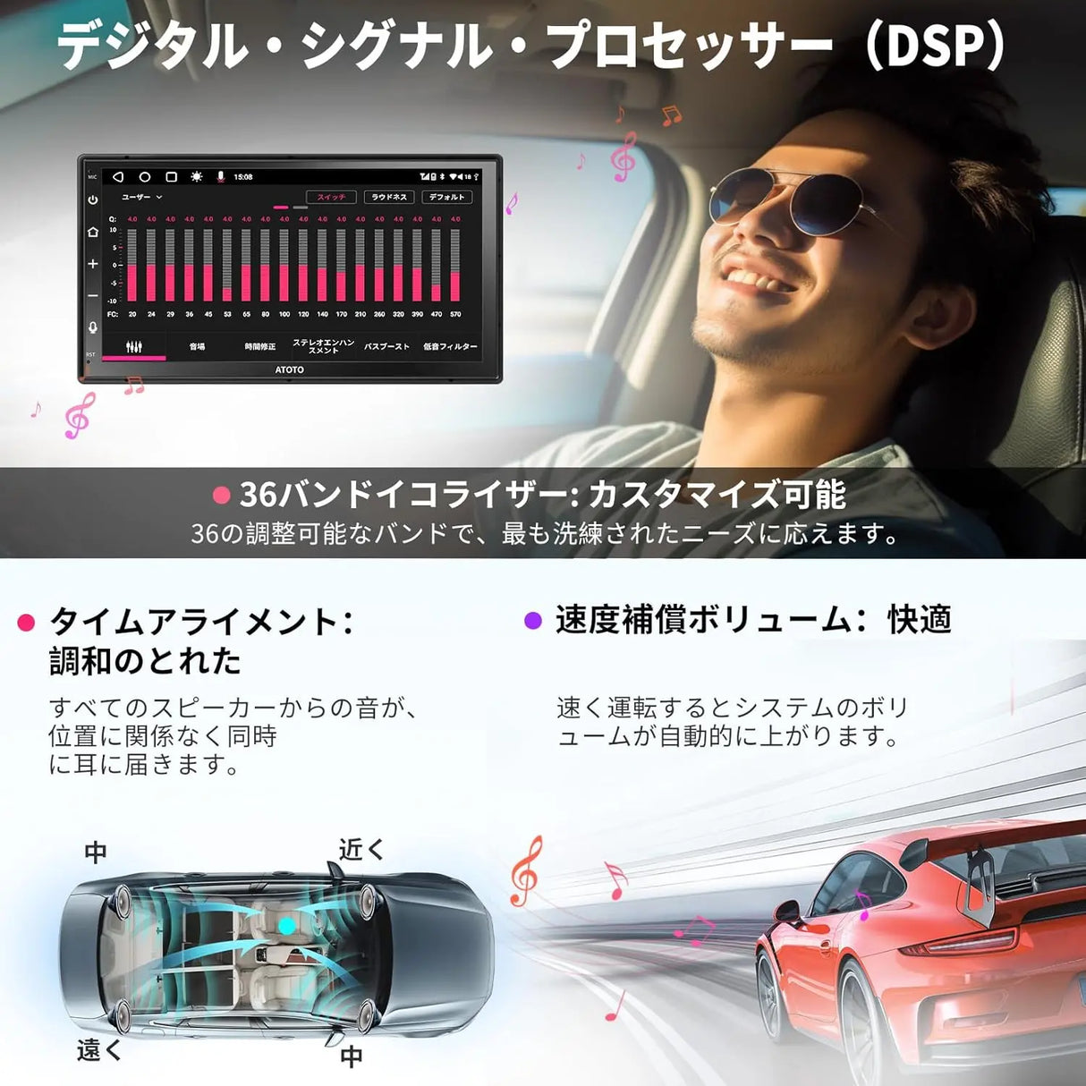 ATOTO A6 7インチ 2DIN Android カーナビ ディスプレイオーディオ