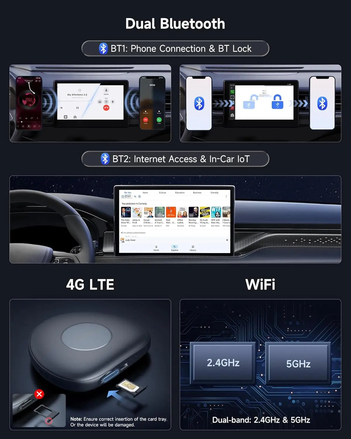 ATOTO CarWave CB6C Wireless CarPlay Adapter Android AI Box, 4G LTE Car Video Streaming Box for iPhone & Android Auto, Plug & Play, ChatGPT, YouTube, Netflix, TikTok, 4G+64G
