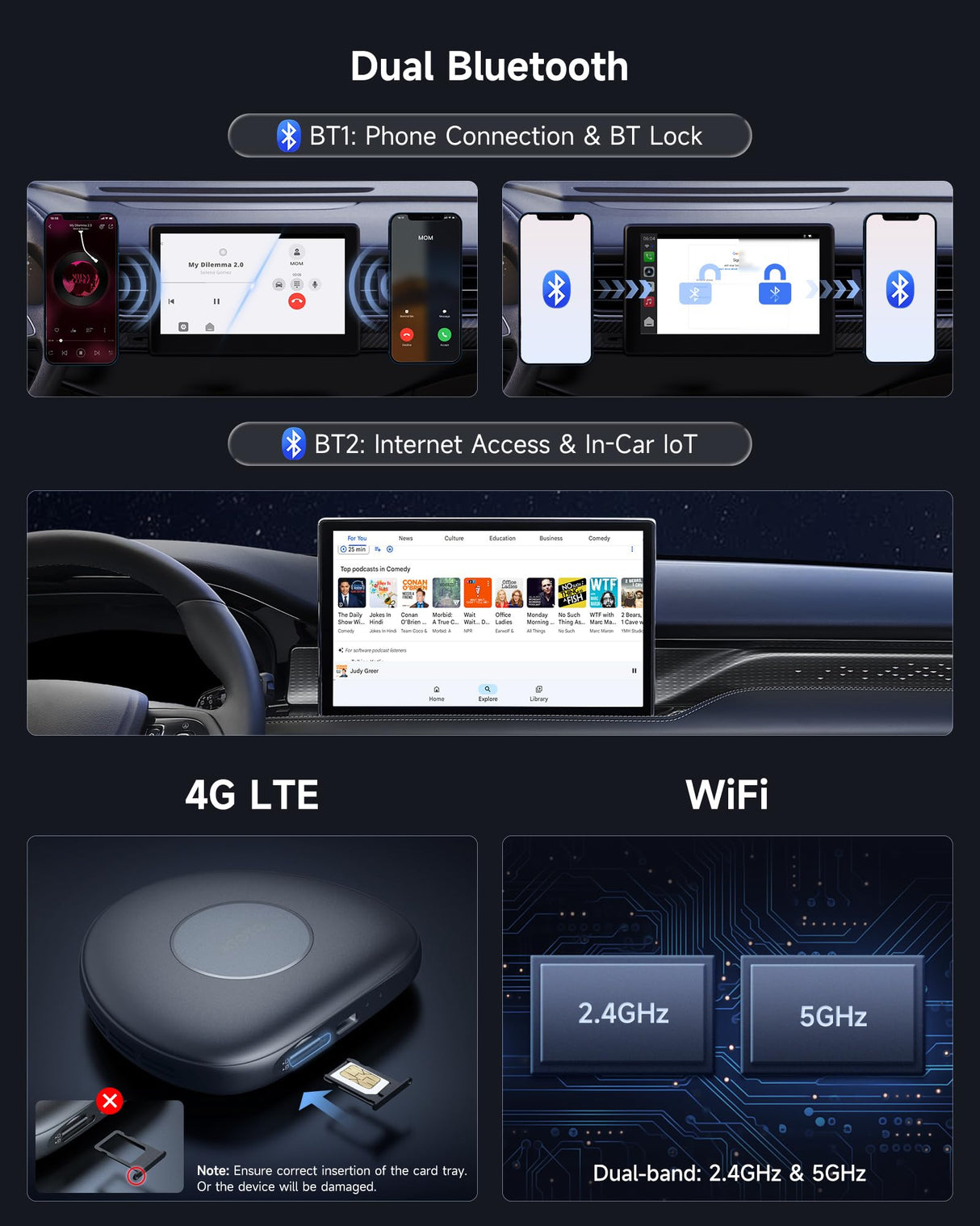 ATOTO CarWave CB6C Wireless CarPlay Adapter Android AI Box, 4G LTE Car Video Streaming Box for iPhone & Android Auto, Plug & Play, ChatGPT, YouTube, Netflix, TikTok, 4G+64G