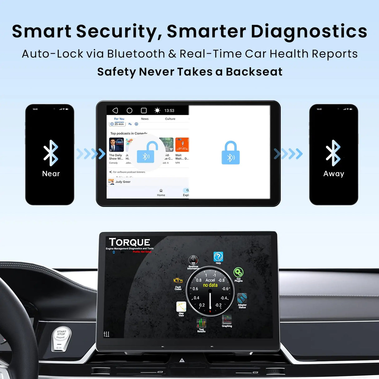 ATOTO CB4B Wireless CarPlay Adapter, AI Box, Dual WiFi, 4G+32G, 128GB